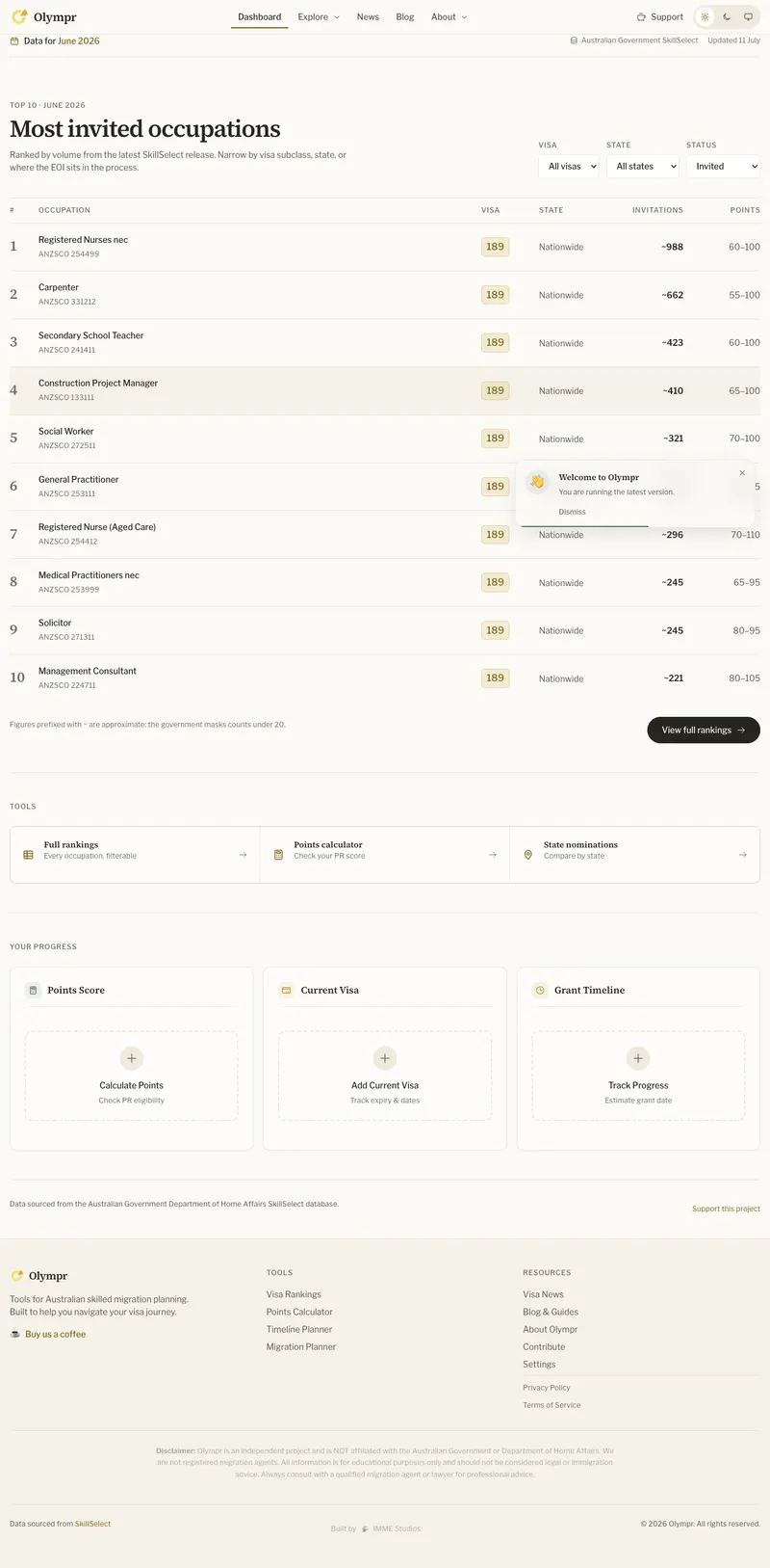 Olympr dashboard, scrolling through visa trends and tools